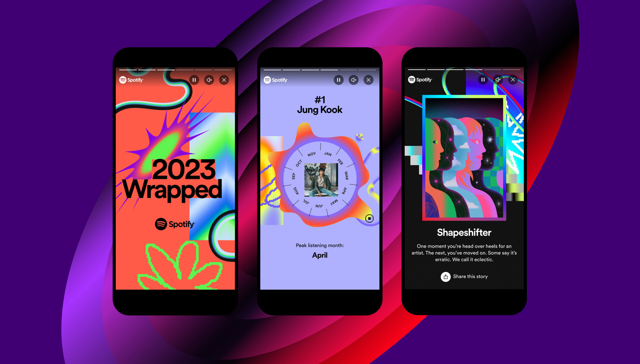 Spotify Wrapped 2024 — Your Annual Musical Report Card (Whether You Like It or Not)